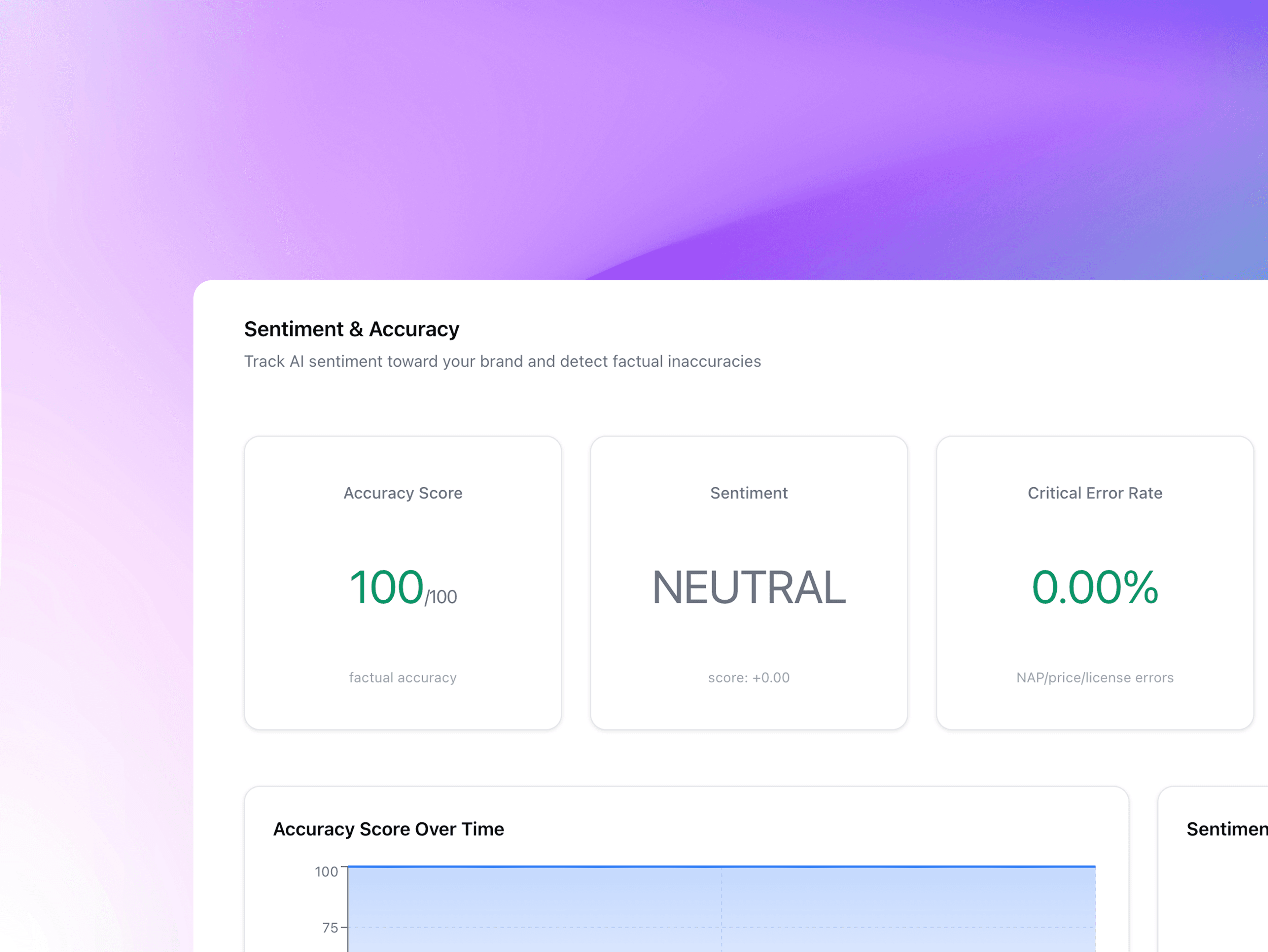 Stay ahead of competitors permanently